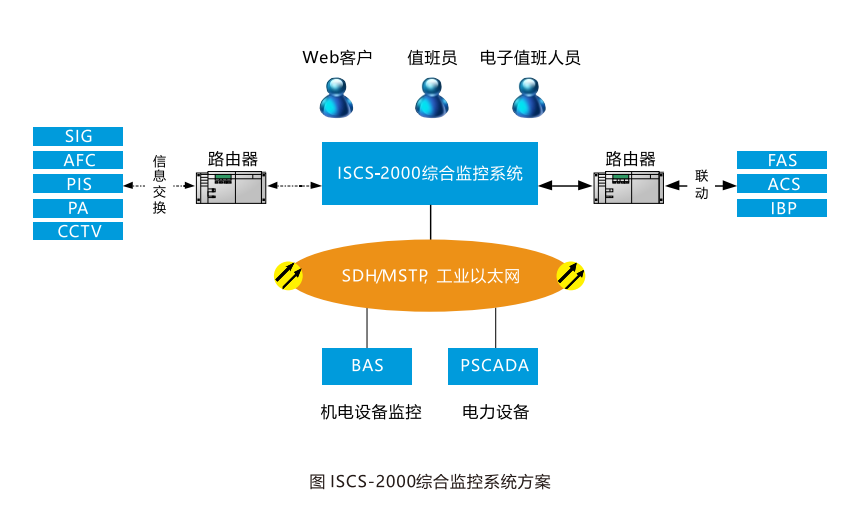ISCS.png