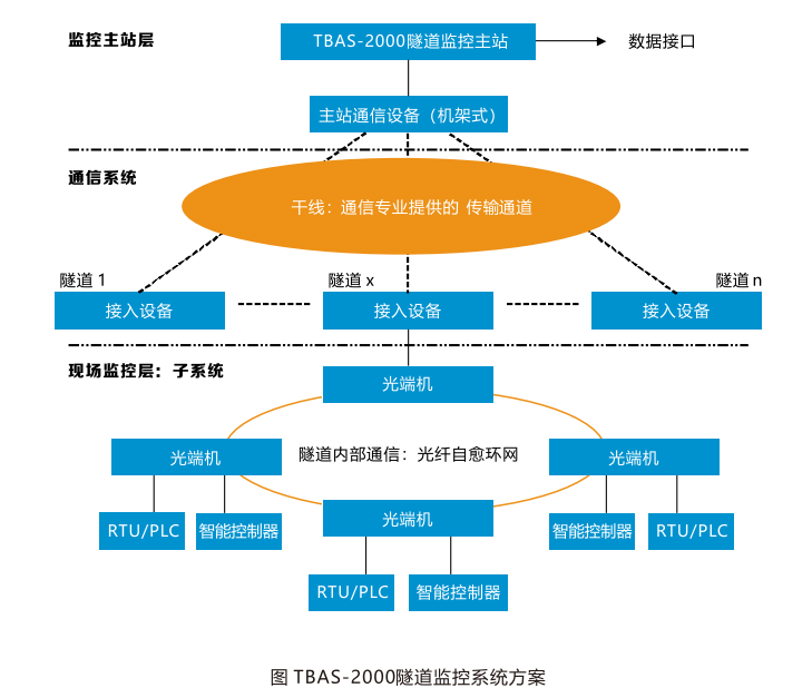 SUIDAOJIAOKONG.png